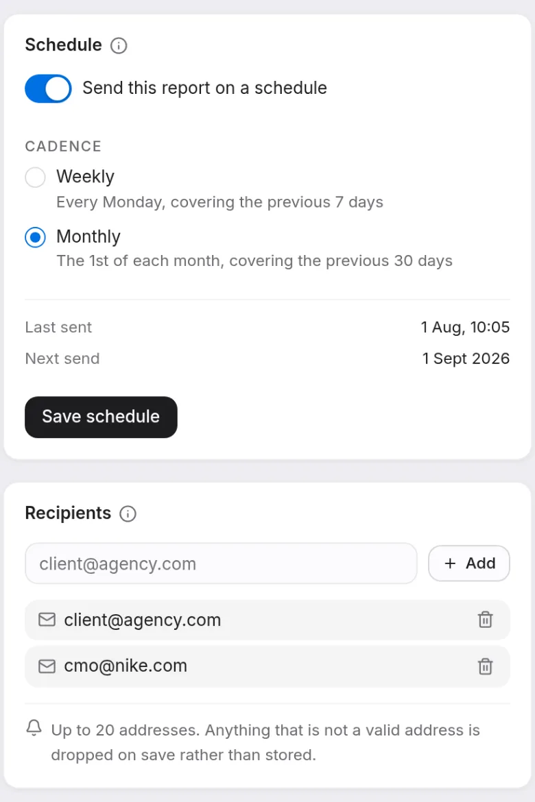Prism's report delivery schedule: a toggle to send the report on a schedule, a weekly or monthly cadence choice, and a recipients panel listing two email addresses with the time the report was last sent.